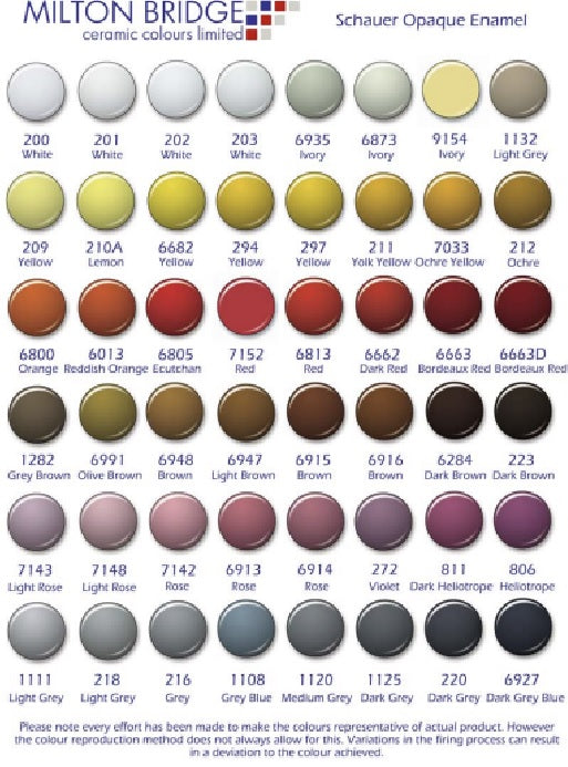 Schauer Jewellery Enamel - Opaque Enamel #6890 Black