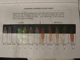 LTK-1 Carefree Luster Powders - Trial Pack